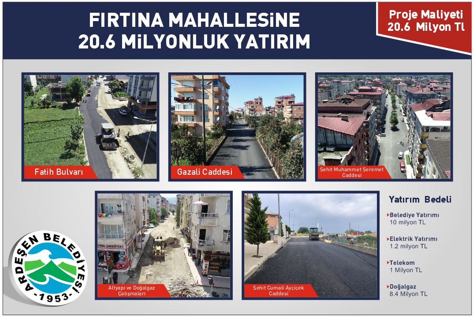 2,5 yılda yapılan çalışmaları kamuoyuyla paylaştık