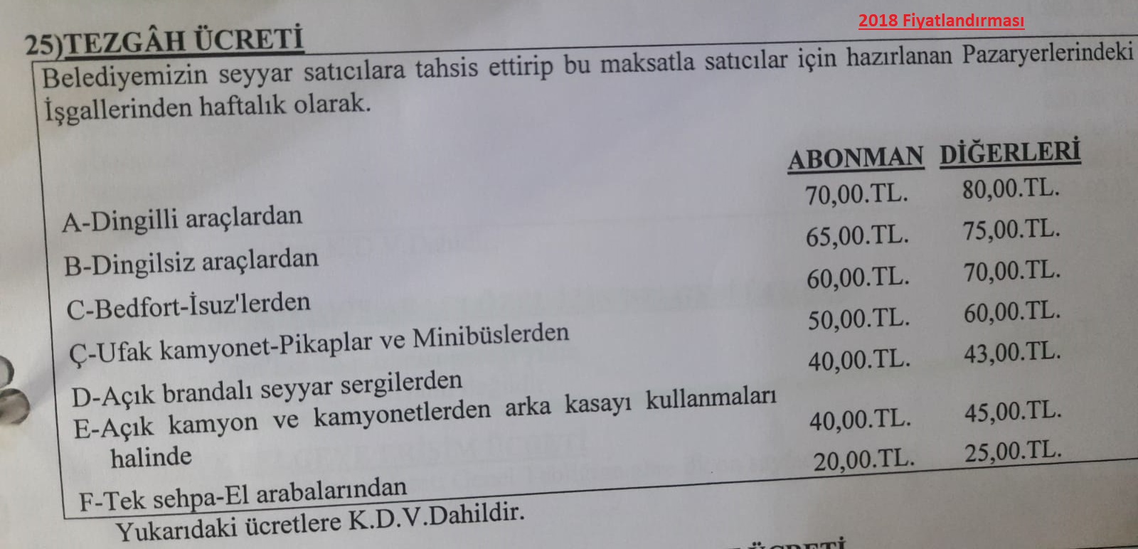 PAZARYERİ FİYATLANDIRMASI İLE İLGİLİ KAMUOYUNA DUYURU
