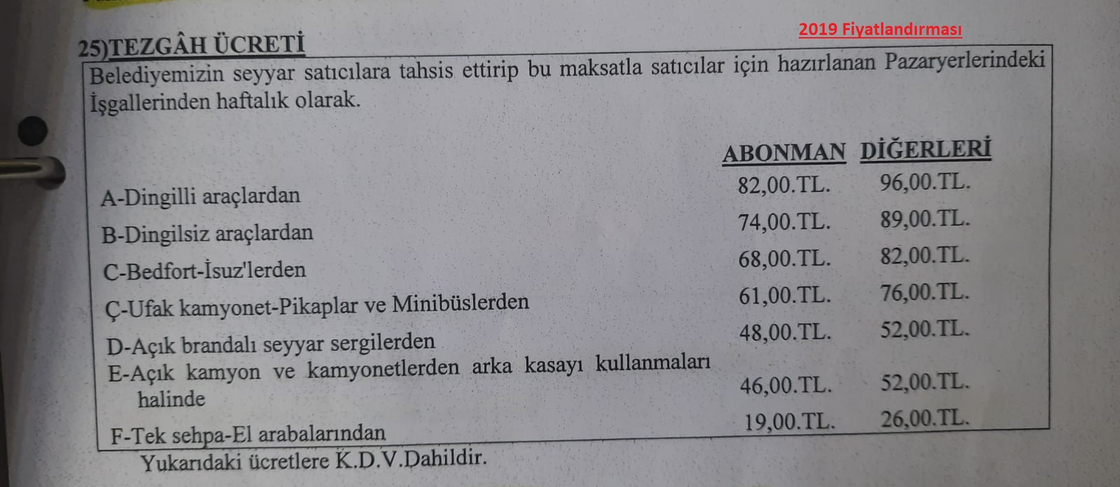 PAZARYERİ FİYATLANDIRMASI İLE İLGİLİ KAMUOYUNA DUYURU