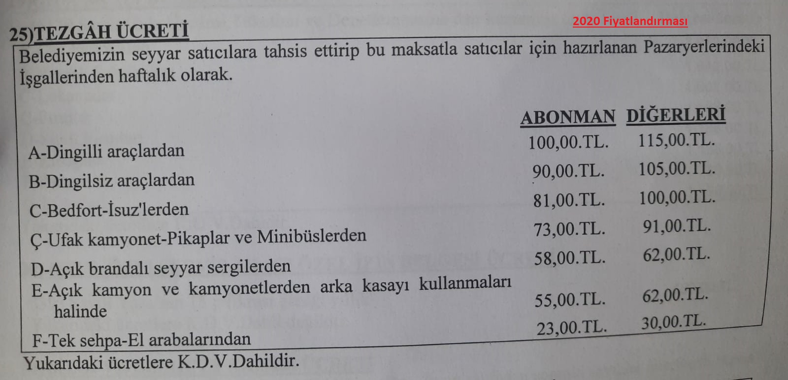 PAZARYERİ FİYATLANDIRMASI İLE İLGİLİ KAMUOYUNA DUYURU