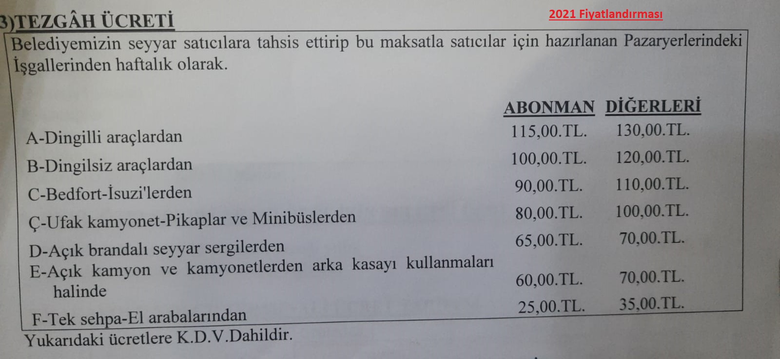 PAZARYERİ FİYATLANDIRMASI İLE İLGİLİ KAMUOYUNA DUYURU