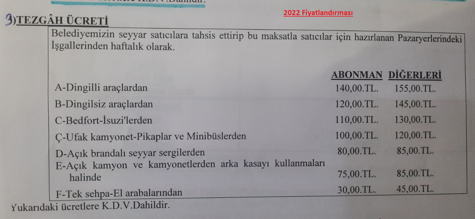 PAZARYERİ FİYATLANDIRMASI İLE İLGİLİ KAMUOYUNA DUYURU