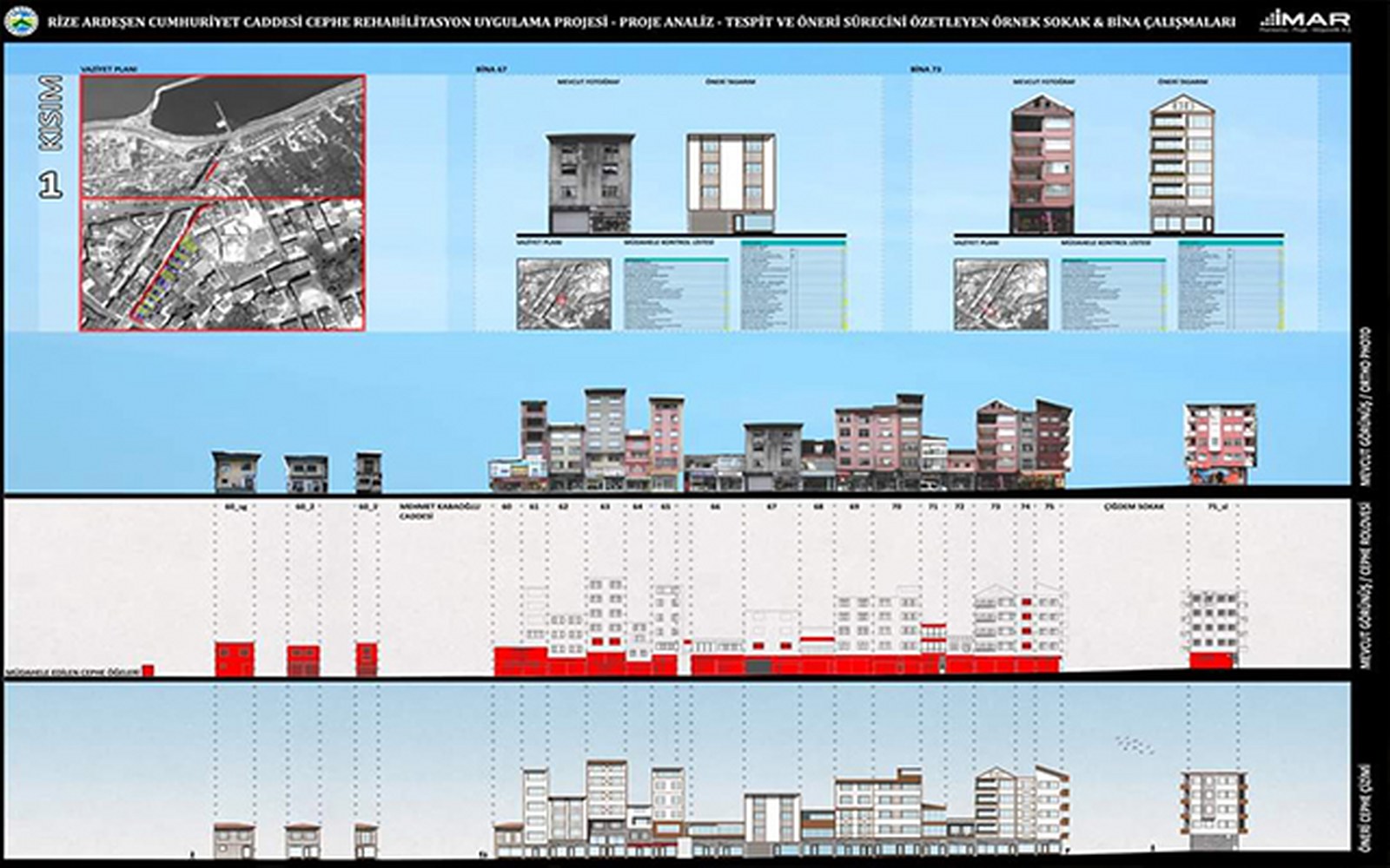 Mimarlar İle Ardeşen'i Konuştuk