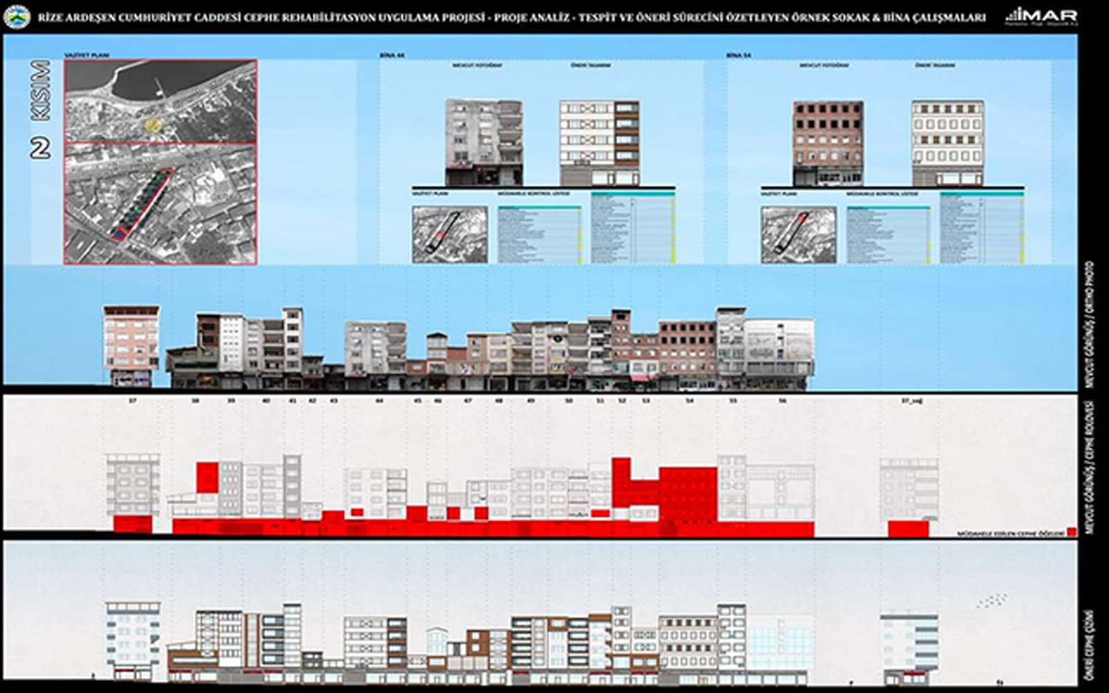 Mimarlar İle Ardeşen'i Konuştuk